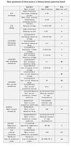 Batería de Litio 3S 12V 12.6V con BMS 5A 10A 15A 20A para Pulverizador, Coche Infantil, Barredora, Farola Solar - Product Image 6