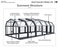 Invernadero de Lujo para las Cuatro Estaciones, Estructura de Aleación de Aluminio, Vidrio Laminado Templado, Anti-UV, Ahorro de Energía, para Jardín, con Certificación CE