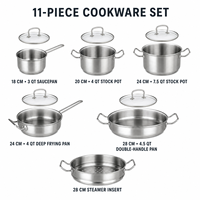 Premium 11-teiliges Kochgeschirr-Set aus 304 Edelstahl mit Dreischichtboden, Töpfe und Pfannen mit Dampfgarer, Induktionsgeeignet, Exportqualität