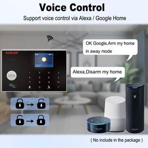 Tuyaスマート画面コントロールパネル4G <span class=keywords><strong>GSM</strong></span> WiFi警報システムストロボサイレンABS Google Home Alexaホームセキュリティ対応 - Product Image 6