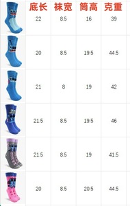 Hoge kwaliteit stiksel cartoon katoen schattige sokken mode sokken voor lente en herfst schattig design sokken cartoon dierensokken - Product Image 6