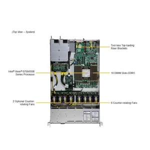 Servidor en rack SYS-112C-TN 1U de un solo socket, DDR5 ECC, NVMe, intercambio en caliente, barebone, para centros de datos de computación en la nube - Product Image 2