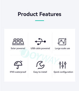 بوابة استشعار لاسلكية 4G للإنترنت الصناعي، جهاز استقبال وإرسال للإنترنت الصناعي وإنترنت الأشياء - Product Image 6