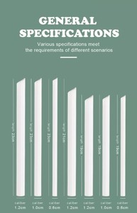 Cannucce Ecologiche 100% Biodegradabili in Plastica PLA per Bevande - Product Image 5