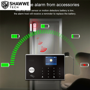 Système d'alarme de sécurité domestique WIFI 2G 3G 4G GSM, clavier ABS RFID, 11 langues commutables, détecteur de mouvement PIR, Tuya Smart, pour personnes âgées, 433 MHz, portable - Product Image 6