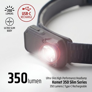Chinese Manufacturer 350 Lumen USB-C Rechargeable LED Headlamp With White Red Modes - Product Image 1
