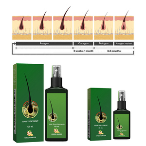 Private Label 100% Natural Gengibre Feg Crescimento Do Cabelo Spray Tratamento Original Crescimento Do Cabelo Spray Melhorar O Óleo De Crescimento Do Cabelo Rápido - Product Image 5