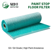 Filtre à air en fibre de verre enduite durable de qualité supérieure, média de filtration de particules efficace pour les systèmes de ventilation des restaurants