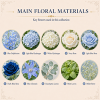 Composition florale artificielle faite main de luxe moderne pour table, boule d'hortensia et de roses, centre de table de haute qualité pour décoration de mariage et de fête