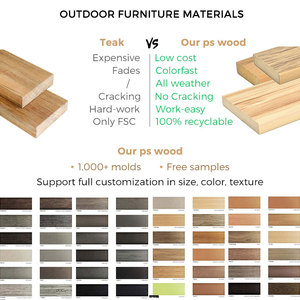 Foshan LTR, заводские цены, 2x4, 4x4, 4x8 мм, пластиковая дешевая древесина, синтетическая Водонепроницаемая твердая пластиковая фанера - Product Image 3