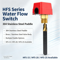 Capteur de débit HFS-15 1/2'' à palette, connecteur en laiton, pour contrôle industriel des liquides