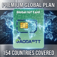 Tarjeta SIM GaodaPTT Premium Plan Global IOT 3G 4G, Tarjeta IOT Multi-red con Cambio Automático para Radio Bidireccional