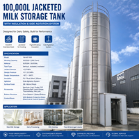 Réservoir de stockage de lait en acier inoxydable de 100 000 L avec isolation par chemise de refroidissement et agitateur latéral pour la transformation laitière