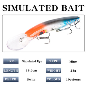 Señuelo de Pesca de PVC de 16.2cm y 23g, Cebo Artificial de Larga Distancia para Pesca en Agua Dulce y Salada, Versión con Lengua Grande, Señuelo Minnow con Sonido - Product Image 3