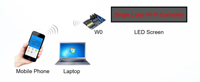 Contrôleur d'écran LED monocouleur P10 pour bande lumineuse, carte de contrôle WIFI monocouleur ou bicolore HUIDU HD-W3A