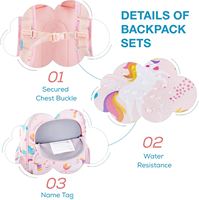 Grosir Ransel TK Prasekolah Lucu dengan Tas Makan Siang Set Tas Sekolah Anak-anak Gambar Hewan