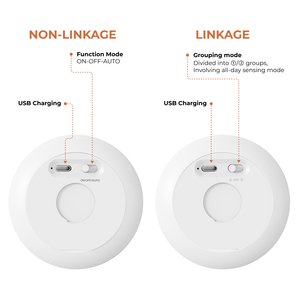 Lampada Notturna LED Ricaricabile Intelligente con Sensore <span class=keywords><strong>di</strong></span> Movimento, Decorazione per Camera da Letto, Armadio, Corridoio - Product Image 6