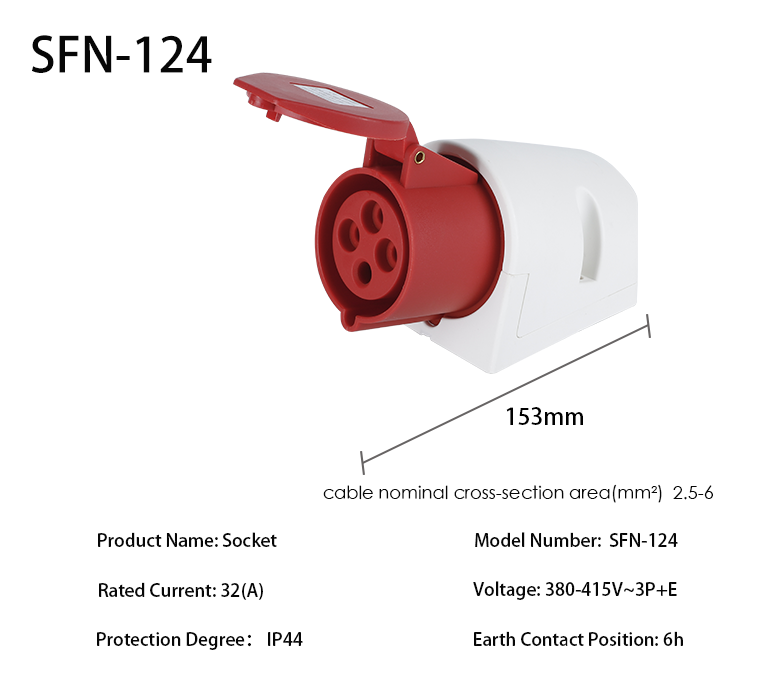 SFN-124