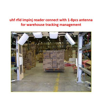 Nuevo diseño R2000/E710 UHF RFID Módulo lector 860-960MHz Pasivo 4 puertos Lector RFID de largo alcance Gestión de inventario de almacén