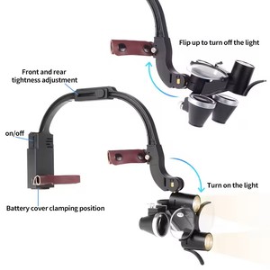 Lampada Frontale LED Dentale Colorata 2.5X 3.5X per Occhialini Ingrandenti Binoculari, Luce Chirurgica da 5W per Attrezzatura da Laboratorio - Product Image 3