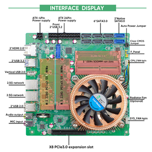 Placa Base Topton N21 NAS de 11 Bahías, AMD Ryzen 9 <span class=keywords><strong>5900H</strong></span>/HX 7 5825U, 8*SATA, 3*NVMe, 2*2.5G LAN, 2*DDR4, Gaming, Firewall, ITX - Product Image 5