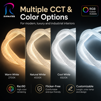 Cordon LED flexible magnétique compatible 48V, largeur 33mm, éclairage à 360 degrés, pour affichage en magasin, néon LED flexible