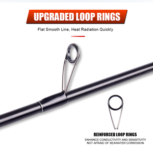 Canne à pêche spinning pour la pêche en bord de mer, canne à jig, équipement de pêche, design incurvé spécial, performance sensible, canne à pêche spinning - Product Image 3