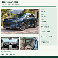 Mobil Bekas Kondisi Baik RIDDARA Aito M9 Ultra 52kWh 5 Kursi 192 2025 EREV SUV LHD Jarak Tempuh Sangat Rendah Siap Kirim FOB
