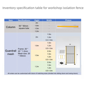 <span class=keywords><strong>Robot</strong></span> de livraison rapide, clôture de sécurité |   Clôture de sécurité pour l'automatisation des entrepôts aux normes européennes, 1,5 m, acier galvanisé 3 mm, CE - Product Image 3