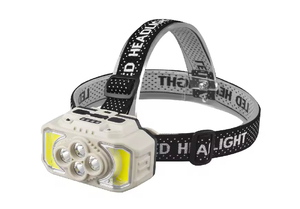 Lampe frontale LED rechargeable par induction de type C en plastique, classée IP65, avec technologie COB et capteur de mouvement - Product Image 6