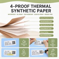 Printer Thermal Portabel Komersial Koneksi BLE USB untuk Label Harga Supermarket Ritel Kabel Label Printer Genggam Tanpa Tinta