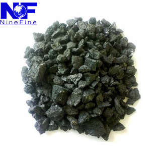 Chất Lượng Cao Màu Xanh Lá Cây Vật Nuôi Than Cốc Trên Bán - Product Image 1