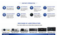 Projecteur laser 4K 8 000 lumens 3LCD Ultra HD haute luminosité pour grandes salles de conférence, musées et expositions