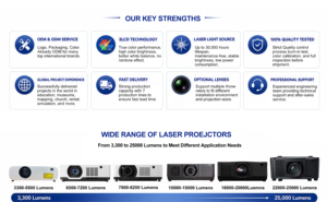 Projecteur laser 4K 8 000 lumens 3LCD <span class=keywords><strong>Ultra</strong></span> <span class=keywords><strong>HD</strong></span> haute luminosité pour grandes salles de conférence, musées et expositions - Product Image 5