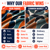 Tela de terciopelo estampada, tela de terciopelo coreano, tela de poliéster de punto, tela de velour para pijamas, tela suave de felpa para ropa de dormir y loungewear.