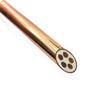 BTTZ 450/750 Fábrica al por mayor Cables con aislamiento mineral Alambre de núcleo de vaina de cobre Conductor de cobre Aislamiento de óxido de magnesio