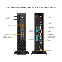 Mini PC/Ordinateur de Bureau Intel Core i7 de Haute Qualité pour les Affaires, les Entreprises, le Bureau, la Maison et le Divertissement