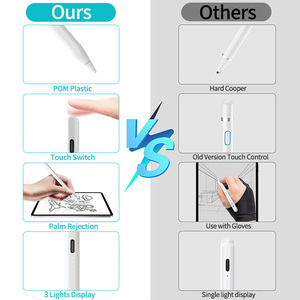 ปากกาสไตลัส DIHAO DHZP010EA สำหรับ Pencil รุ่นที่ 2 พร้อมไฟ LED แม่เหล็กในตัว รองรับการวาดแบบ Capacitive ตรวจจับมุมเอียง สำหรับ iPad - Product Image 4