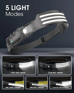 Wholesale COB LED Headlamp Induction Built-in Battery USB <b>Rechargeable</b> <b>Flashlight</b> Outdoor Camping Fishing Sensor Water Portable - Product Image 2