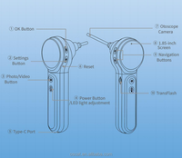 Otoscope vidéo vétérinaire portable OSCAT 1MP WiFi, endoscope auriculaire HD avec lumière LED, écran 1,85 pouces, équipement médical vétérinaire pour chiens, chats et cliniques