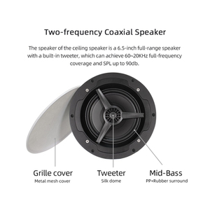 ลำโพงติดเพดาน 60W WiFi 5.4 แบบแอคทีฟ รองรับ AirPlay 2 และ DLNA ระบบเสียงหลายห้อง สำหรับร้านอาหาร คาเฟ่ และเพลงประกอบบรรยากาศ - Product Image 6