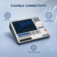 Console d'éclairage DMX portable Dream Ya Mini Quartz, contrôleur de scène professionnel
