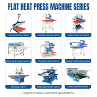 Machine de sublimation multifonctionnelle double face pour rubans et lanières à transfert thermique
