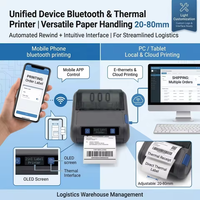 Imprimantes thermiques de reçus de bureau 58 mm, 203 dpi, imprimante de factures sans fil Bluetooth, mini Ethernet WiFi POS