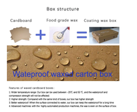 Carton ondulé ciré 100% imperméable, directement de l'usine |   Emballage personnalisable pour la chaîne du froid, adapté aux produits alimentaires, pour les produits de la mer surgelés et les produits à mâcher