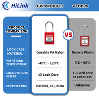 Cadenas HiLink durable de haute qualité, multicolore, avec anse en acier/nylon de 38 mm, certifié CE, en ABS, avec déverrouillage par clé