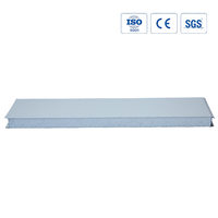 Panneaux sandwich isolants en EPS écologiques Jianyuan pour chambres froides, maisons préfabriquées, salles blanches et applications agricoles