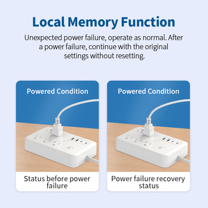 Multiprise intelligente 45W à charge rapide avec ports USB pour <span class=keywords><strong>iPhone</strong></span>, tablette et ordinateur portable (norme américaine) - Product Image 4