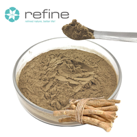 Extrait de poudre d'ashwagandha biologique de haute qualité 1,5 % de withanolides, extrait de racine d'ashwagandha, aide à réduire le cortisol