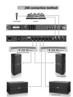 Profesyonel DSP Ses İşlemcisi PA2/260/360 2 Giriş 6 Çıkış Karaoke Profesyonel Dijital Ses İşlemcisi